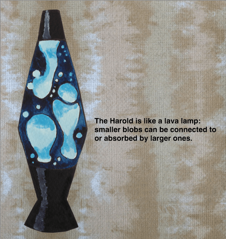 LavaLampHarold